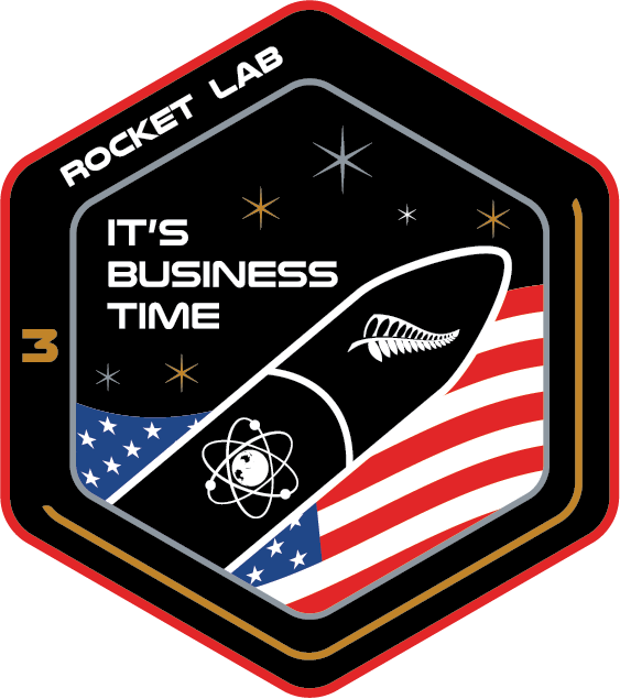 It's Business Time patch
