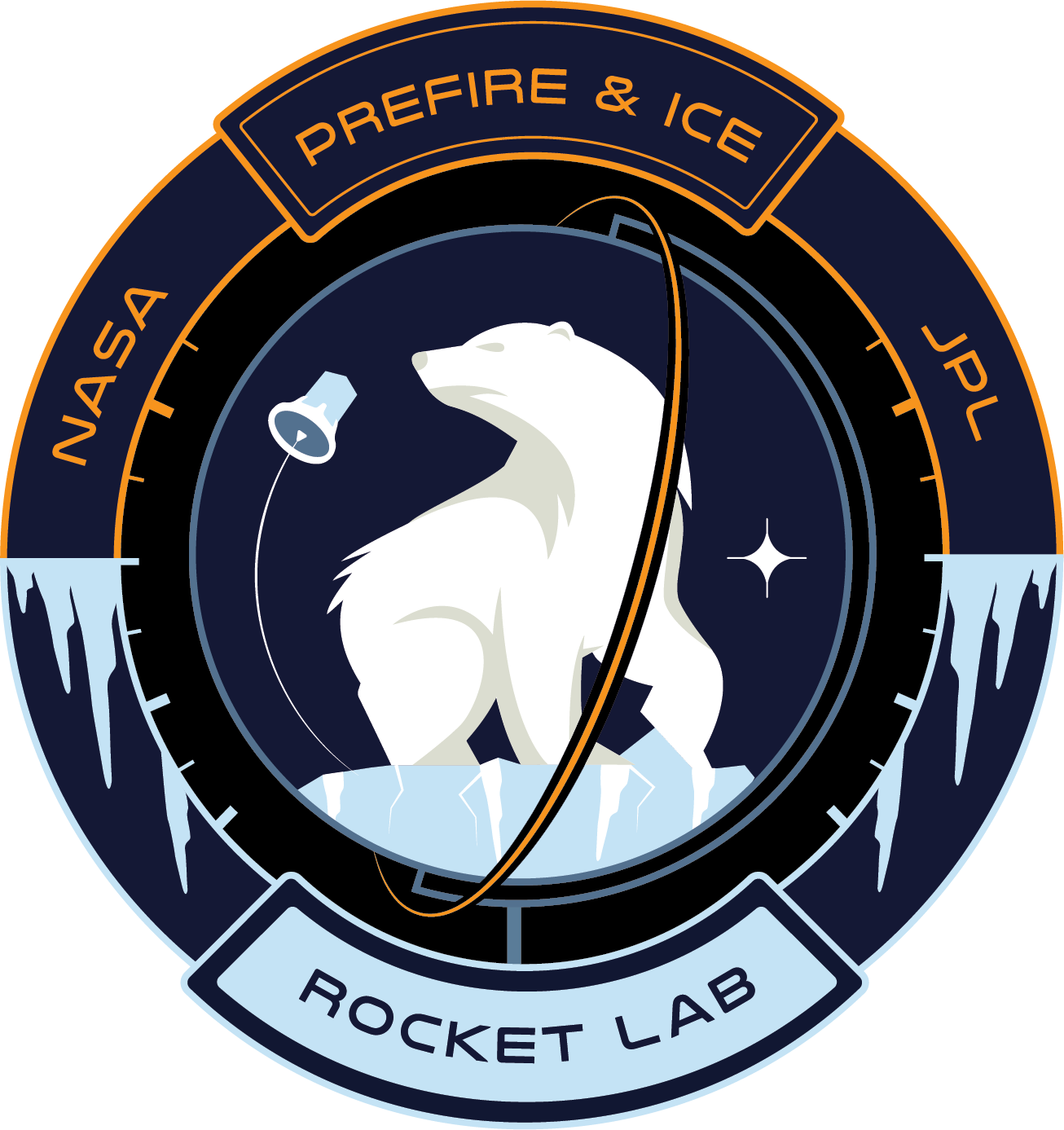 PREFIRE and ICE patch