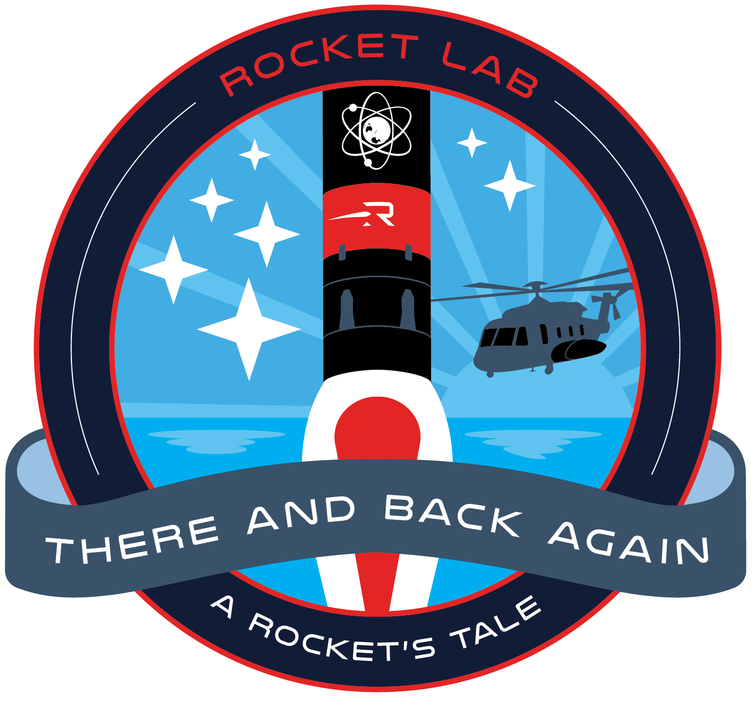 There And Back Again patch
